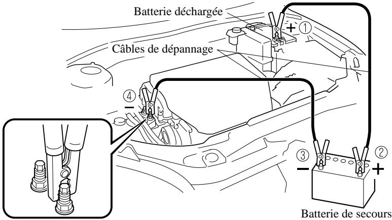 MAZDA 3 2009 - ATTENTION - 1