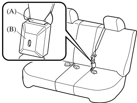 MAZDA 3 2009 - Ceinture de sécurité arrêté au centre (Type à 3 points) - 1