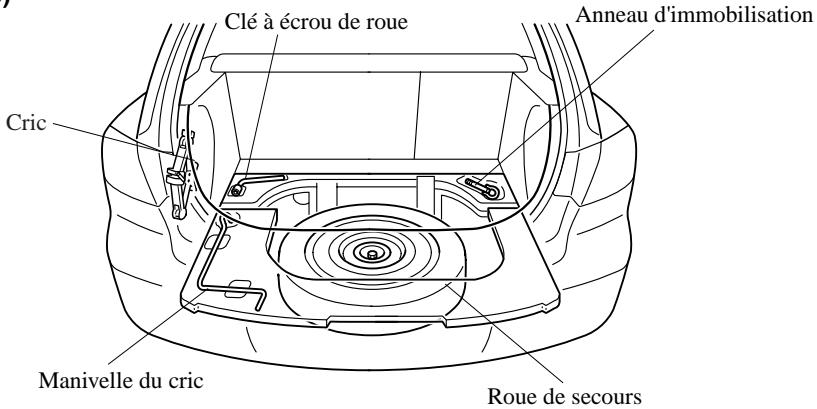 MAZDA 3 2009 - portes - 2