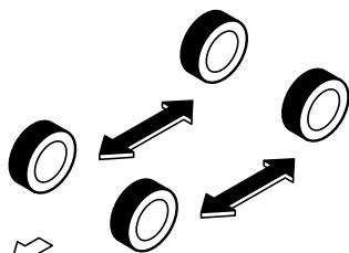 MAZDA 3 2009 - Permutation des pneus - 1