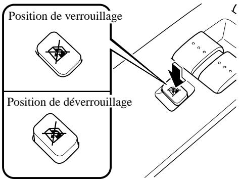 MAZDA 3 2009 - Interrupteur de verrouillage du lève-vitre électrique - 1