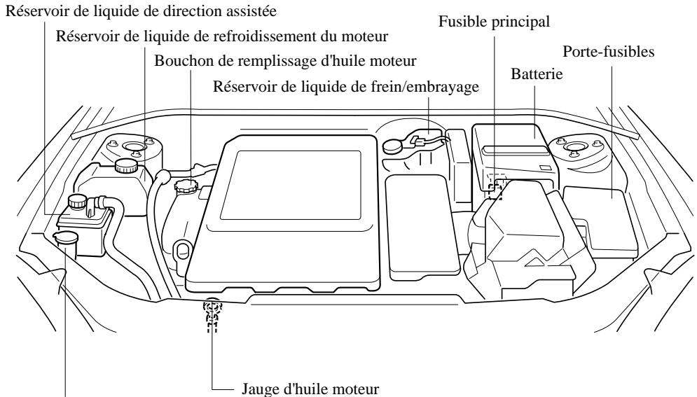 MAZDA 3 2009 - Vue générale du compartmentement moteur - 2