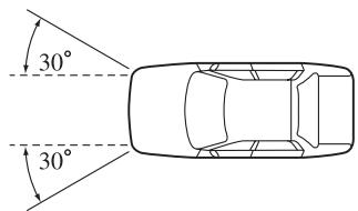 MAZDA 3 2009 - Activation des coussins d'air avant - 4
