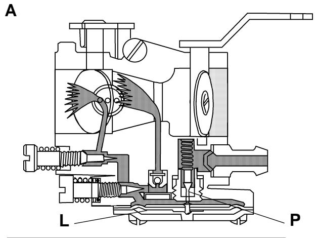 TECUMSEH BH 37 - Carburateur à membrane - 1