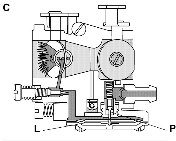 TECUMSEH BH 37 - Carburateur à membrane - 3