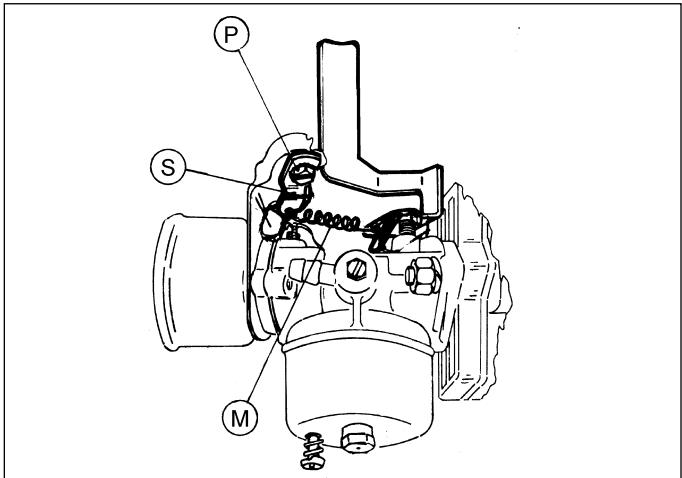 TECUMSEH BH 37 - B) modèle à vitesse FIXE - 2