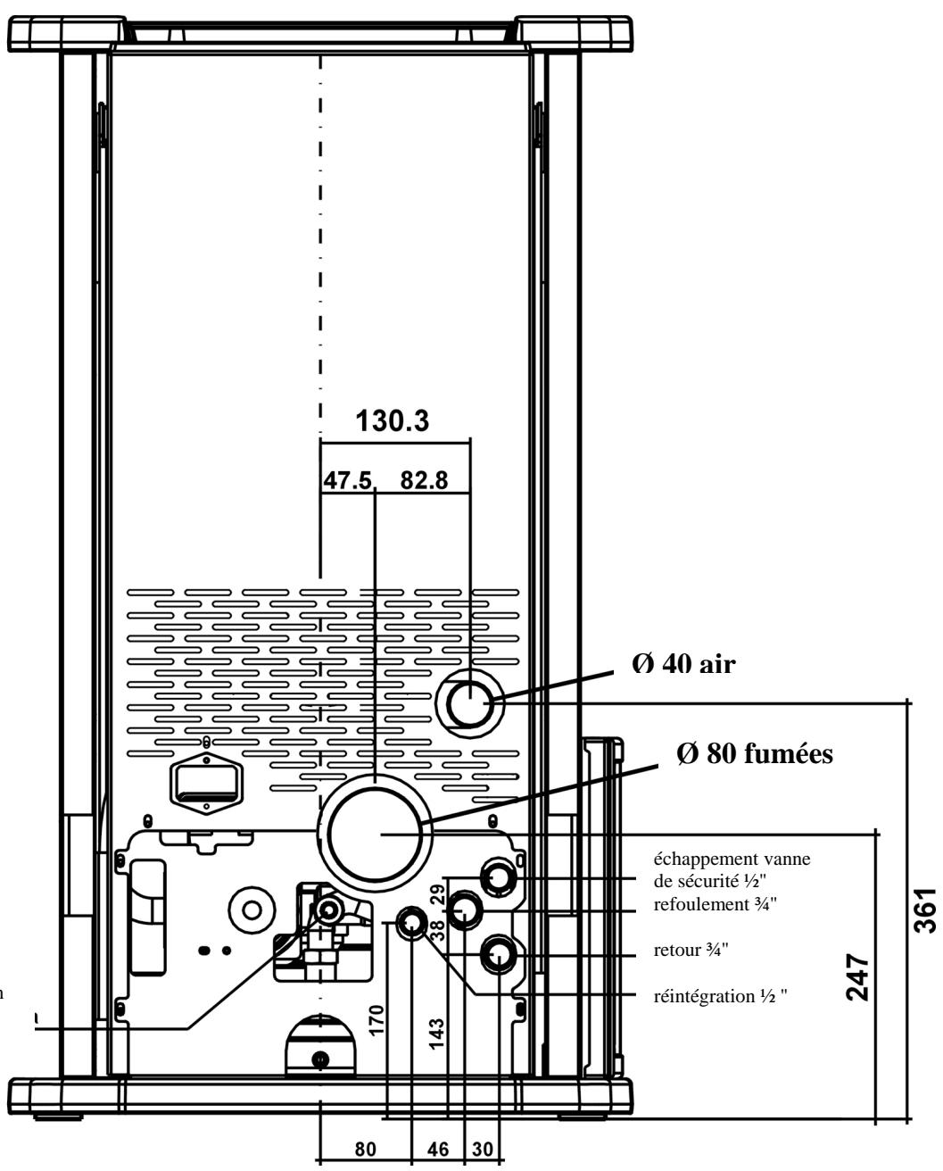 EDILKAMIN ECOIDRO - Dimensions et hauteur des évacuations et des fixations - 2