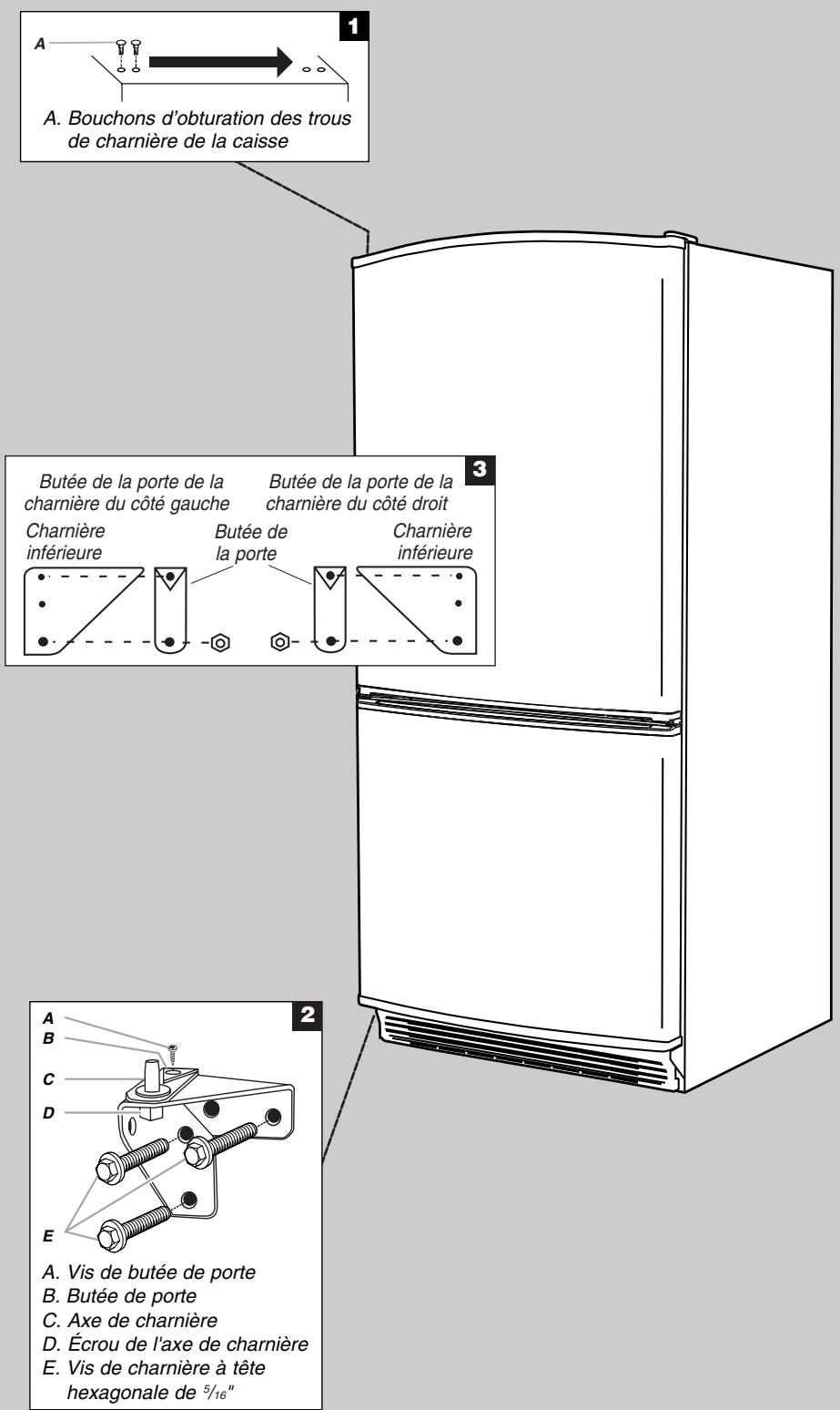 BAUKNECHT EV209NBTQ - Inversion du sens d'ouverture de la porte (facultatif) - 1