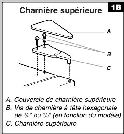 BAUKNECHT EV209NBTQ - Dépose et réinstallation de la porte - 2