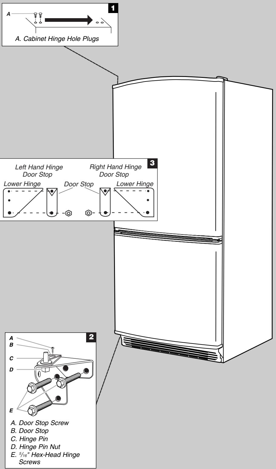 BAUKNECHT EV209NBTQ - Door Swing Reversal (optional) - 1