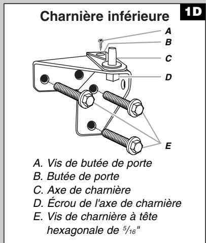 BAUKNECHT EV209NBTQ - Dépose et réinstallation de la porte - 4