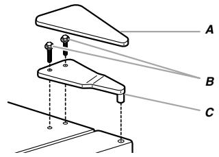 BAUKNECHT EV209NBTQ - Door Removal & Replacement - 2