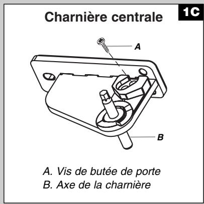BAUKNECHT EV209NBTQ - Dépose et réinstallation de la porte - 3