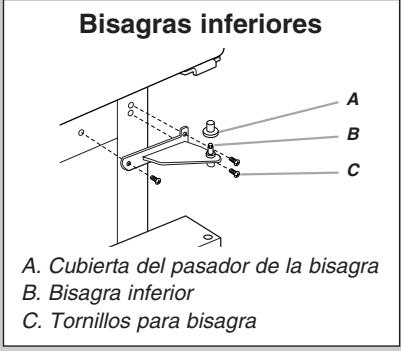 BAUKNECHT GI6FDRXXY - Peligro de Choque Eléctrico - 2