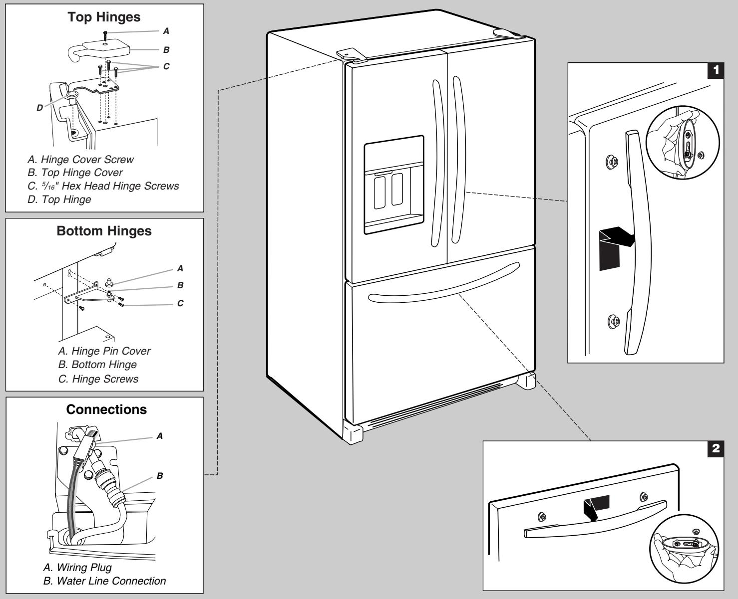 Top Hinges A. Hinge Cover Screw B. Top Hinge Cover C. 5/16" Hex Head Hinge Screws D. Top Hinge Bottom Hinges A. Hinge Pin Cover B. Bottom Hinge C. Hinge Screws Connections A. Wiring Plug B. Water Line Connection