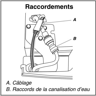 BAUKNECHT GI6FDRXXY - Risque de choc électrique - 3