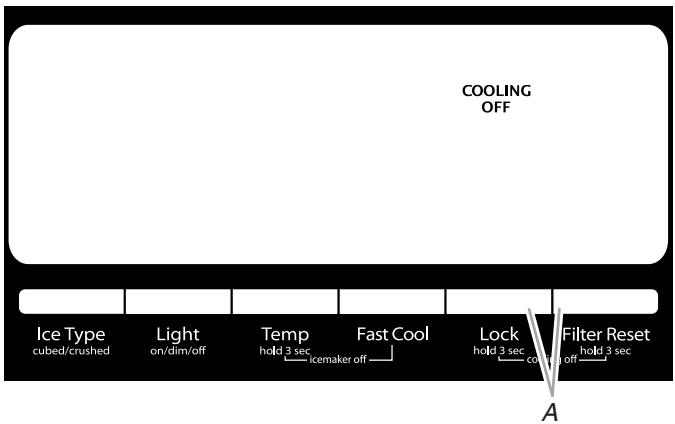 COOLING OFF Ice Type cubed/crushed Light on/dim/off Temp hold 3 sec icemaker off Fast Cool Lock hold 3 sec cool off Filter Reset hold 3 sec A