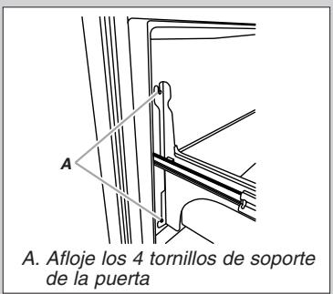 BAUKNECHT GI6FDRXXY - Peligro de Choque Eléctrico - 4