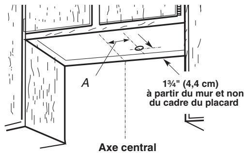 BAUKNECHT GXU7130DXS - Câblage à travers le sommet du placard : - 1