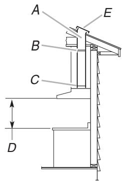 BAUKNECHT GXU7130DXS - Méthodes d'évacuation - 1