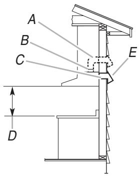 BAUKNECHT GXU7130DXS - Méthodes d'évacuation - 2