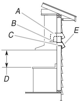 BAUKNECHT GXU7130DXS - Venting Methods - 2