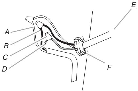BAUKNECHT GXU7130DXS - A VERTISSEMENT - 2