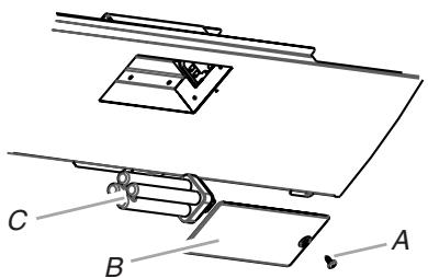 BAUKNECHT GXU7130DXS - Remplacement d'une lampe fluorescente - 1