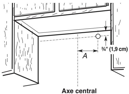 BAUKNECHT GXU7130DXS - Passage du cable à travers le mur : - 1