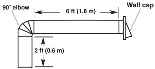 BAUKNECHT GXU7130DXS - Calculating Vent System Length - 1
