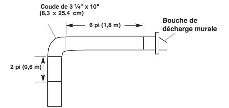 BAUKNECHT GXU7130DXS - Système de décharge de 31/4'' x 10'' (8,3 cm x 25,4 cm) - 1