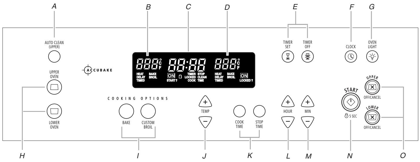 BAUKNECHT RBD275PVS - COMMANDE ÉLECTRONIQUE DU FOUR - 1