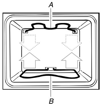 BAUKNECHT RBD275PVS - Double Oven - 1