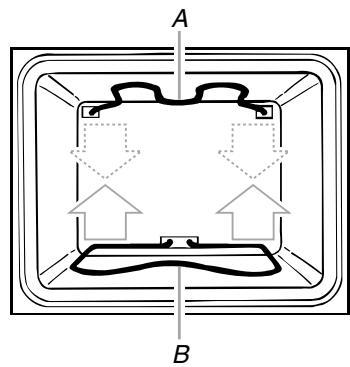BAUKNECHT RBD275PVS - Four double - 1