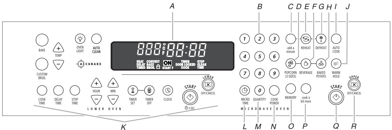 BAUKNECHT RMC275 - COMMANDE DU FOUR À MICRO-ONDES - 1