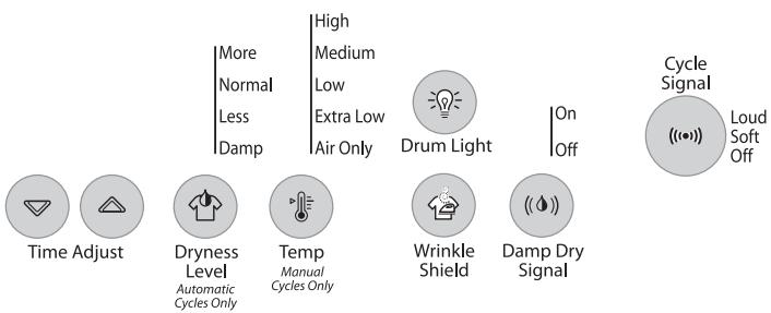 BAUKNECHT WED7800XW - Additional Features - 1