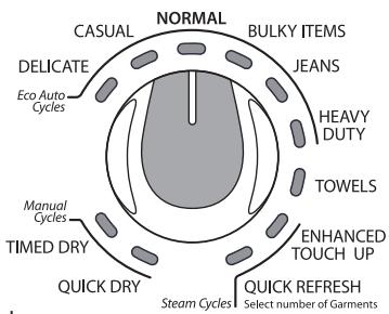 BAUKNECHT WED95HEXL - Select the desired cycle - 1