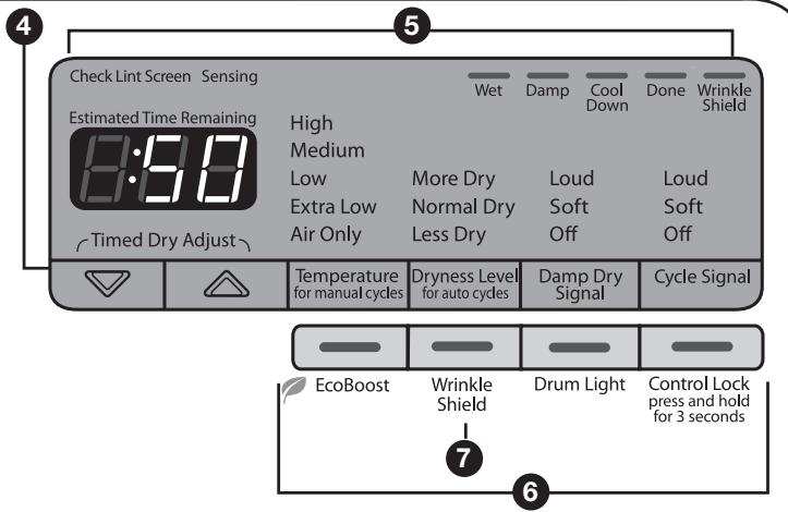 BAUKNECHT WED95HEXL - CONTROL PANEL AND FEATURES - 4