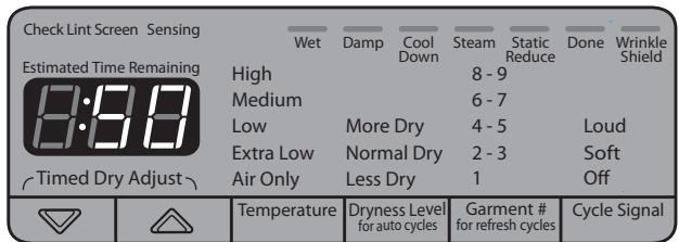 BAUKNECHT WED95HEXL - CYCLE STATUS INDICATORS - 1