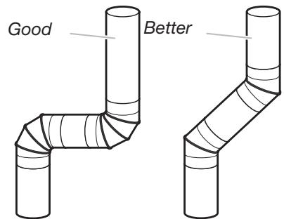 BAUKNECHT WED95HEXL - Maintain good air flow by: - 2