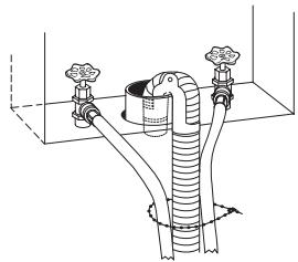 BAUKNECHT WFW9470WW - Secure the Drain Hose - 3
