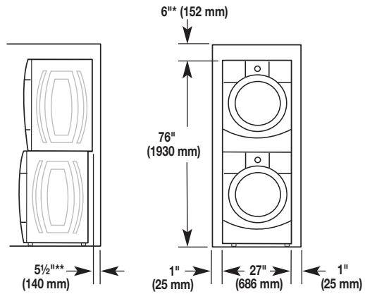 BAUKNECHT WFW9470WW - Recommended installation spacing for recessed or closet installation, with stacked washer and dryer - 2