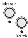 BAUKNECHT WFW9470WW - Options - 1