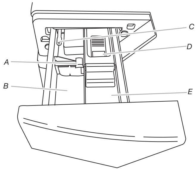 BAUKNECHT WFW9470WW - Pour replir les compartments du distributeur - 1