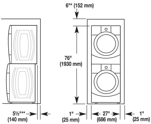 BAUKNECHT WFW9470WW - Espacement recommendé pour une installation dans un encastrement ou dans un placard, avec laveuse et séchuse superposées - 2