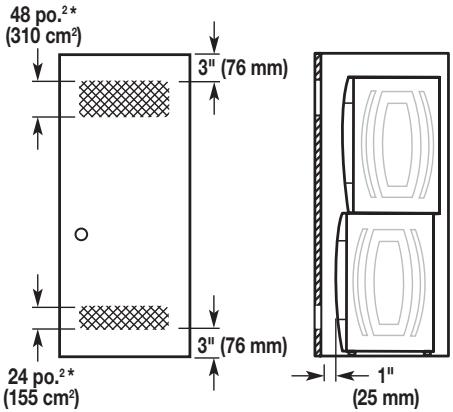 BAUKNECHT WFW9470WW - Espacement recommendé pour une installation dans un encastrement ou dans un placard, avec laveuse et séchuse superposées - 1