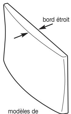 BAUKNECHT WHP1000SQ  - INSTALLATION INSTRUCTION - Achever l'installation - 4