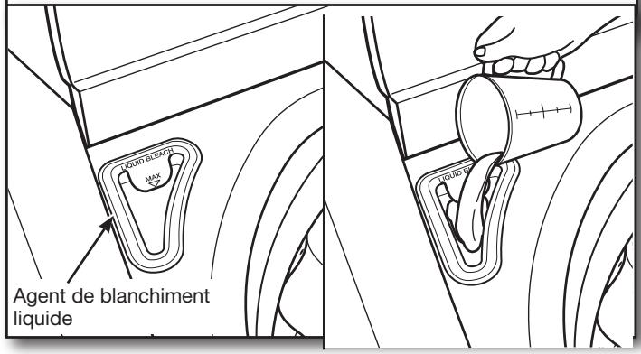 BAUKNECHT WTW7600XW - Ajouter l'agent de blanchiment liquide dans le distributeur - 1