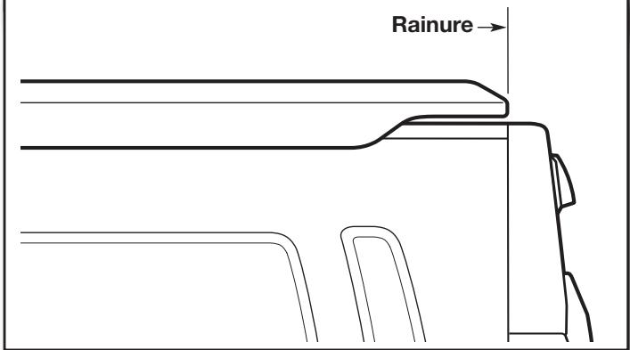 BAUKNECHT XW29000VJ - Mettre la surface de travail en place - 1