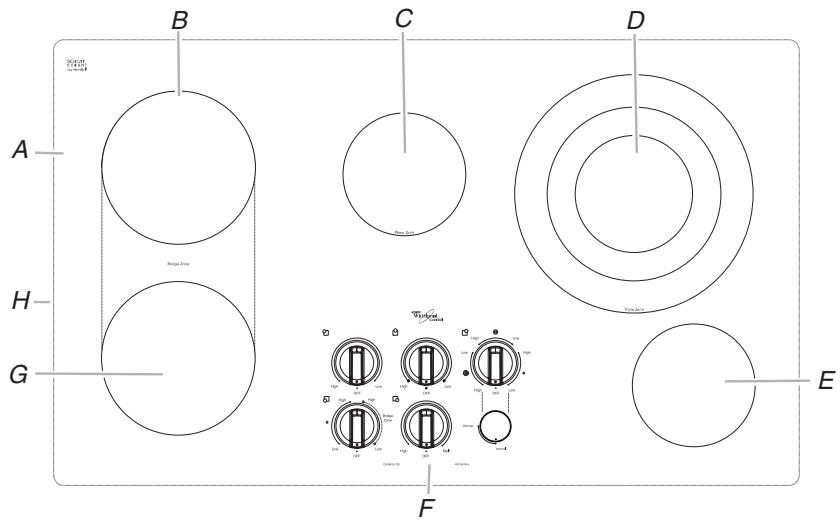 BAUKNECHT G7CE3034 - Cooktops - 1